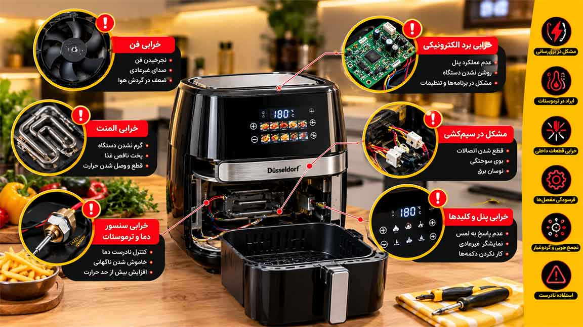 تعمیر سرخ کن بدون روغن دوسلدورف